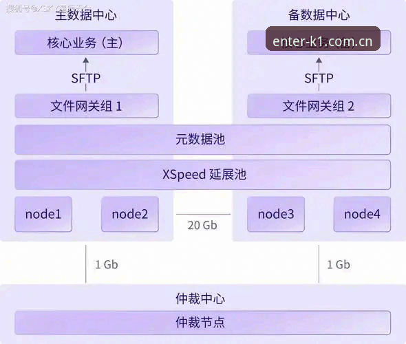 K1体育CN最新版下载与网页版登录的真实差距：45.2MB安装包背后的体验差异